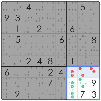 x wing sudoku technique